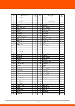 Предварительный просмотр 11 страницы Daewoo DAER1250 User Manual