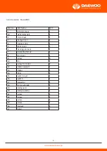 Предварительный просмотр 9 страницы Daewoo DAHG2000 User Manual