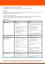 Preview for 7 page of Daewoo DAHT260 User Manual