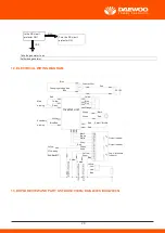 Preview for 29 page of Daewoo DAIG Series User Manual