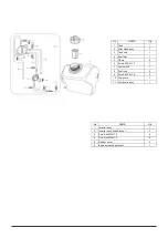 Preview for 31 page of Daewoo DAIG Series User Manual