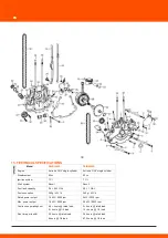 Preview for 44 page of Daewoo DAIG Series User Manual