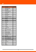 Preview for 15 page of Daewoo DALPRS18-1 User Manual