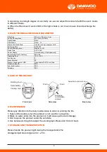 Preview for 4 page of Daewoo DALYG3500B User Manual