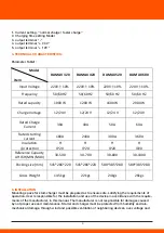 Preview for 5 page of Daewoo DAMAX Series User Manual