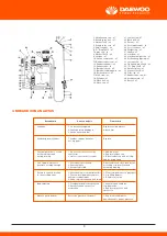 Предварительный просмотр 4 страницы Daewoo DAMSP16L User Manual