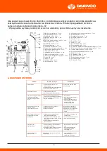 Предварительный просмотр 10 страницы Daewoo DAMSP16L User Manual