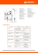 Предварительный просмотр 12 страницы Daewoo DAMSP16L User Manual