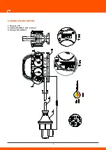 Предварительный просмотр 5 страницы Daewoo DASG15 User Manual