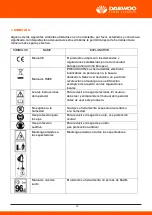 Preview for 16 page of Daewoo DATR2840Li User Manual