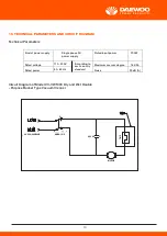 Preview for 20 page of Daewoo DAV100A User Manual