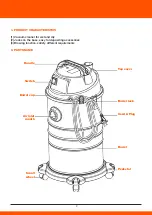 Preview for 3 page of Daewoo DAVC 90-20L User Manual