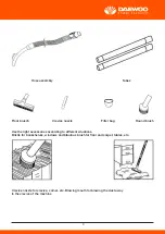 Preview for 4 page of Daewoo DAVC 90-20L User Manual