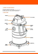 Предварительный просмотр 3 страницы Daewoo DAVC 90-30L User Manual