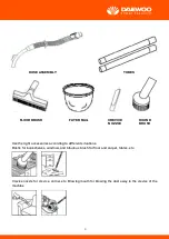 Предварительный просмотр 4 страницы Daewoo DAVC 90-30L User Manual