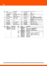 Preview for 7 page of Daewoo DAWS-10L User Manual