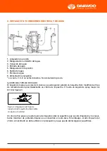 Preview for 24 page of Daewoo DAX105-1400 User Manual