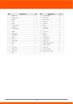 Preview for 33 page of Daewoo DAX105-1400 User Manual