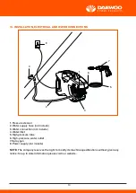 Предварительный просмотр 10 страницы Daewoo DAX110-1400G User Manual