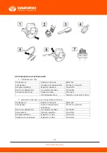 Preview for 42 page of Daewoo DBC430 User Manual