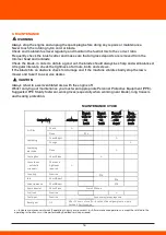 Preview for 17 page of Daewoo DBC430AV User Manual