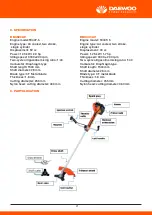 Preview for 22 page of Daewoo DBC430AV User Manual