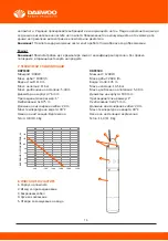 Предварительный просмотр 16 страницы Daewoo DBP1800 User Manual