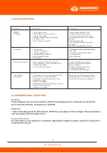 Preview for 9 page of Daewoo DBP2500 User Manual