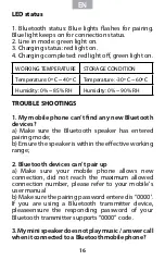 Preview for 16 page of Daewoo DBT-05S User Manual