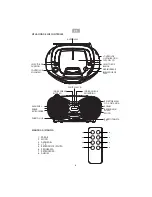 Preview for 6 page of Daewoo DBU-34 User Manual