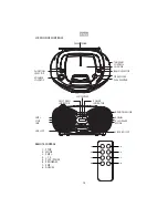 Preview for 15 page of Daewoo DBU-34 User Manual