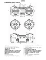 Предварительный просмотр 3 страницы Daewoo DBU-58 User Manual