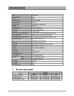 Предварительный просмотр 3 страницы Daewoo DC-A84D1P Service Manual