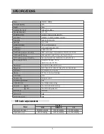 Preview for 3 page of Daewoo DC-F84D1D Service Manual