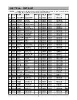 Предварительный просмотр 46 страницы Daewoo DC-G84D1D Service Manual