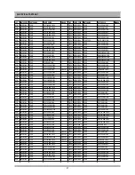 Предварительный просмотр 48 страницы Daewoo DC-G84D1D Service Manual