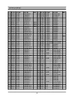 Предварительный просмотр 50 страницы Daewoo DC-G84D1D Service Manual