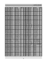 Предварительный просмотр 53 страницы Daewoo DC-G84D1D Service Manual