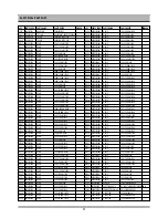 Предварительный просмотр 54 страницы Daewoo DC-G84D1D Service Manual