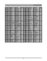 Предварительный просмотр 55 страницы Daewoo DC-G84D1D Service Manual