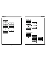 Preview for 6 page of Daewoo DC-S83D1D Service Manual