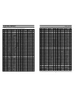 Preview for 30 page of Daewoo DC-S83D1D Service Manual