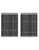 Preview for 31 page of Daewoo DC-S83D1D Service Manual