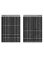 Preview for 32 page of Daewoo DC-S83D1D Service Manual