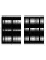 Preview for 33 page of Daewoo DC-S83D1D Service Manual