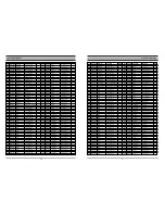 Preview for 34 page of Daewoo DC-S83D1D Service Manual