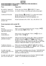 Preview for 4 page of Daewoo DCR-460 User Manual