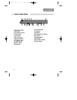 Preview for 10 page of Daewoo DCR-7120D Owner'S Manual