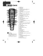 Preview for 12 page of Daewoo DCR-7120D Owner'S Manual