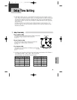 Preview for 61 page of Daewoo DCR-7120D Owner'S Manual